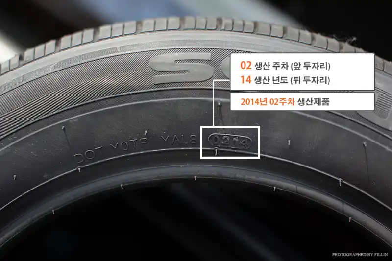 타이어 제작연도 보는 방법